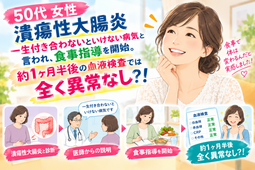 実例　潰瘍性大腸炎（難病指定）
