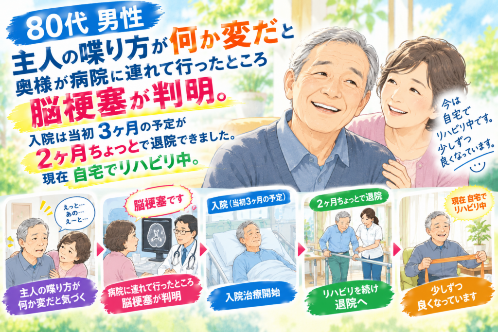 実例　80代　男性　脳梗塞