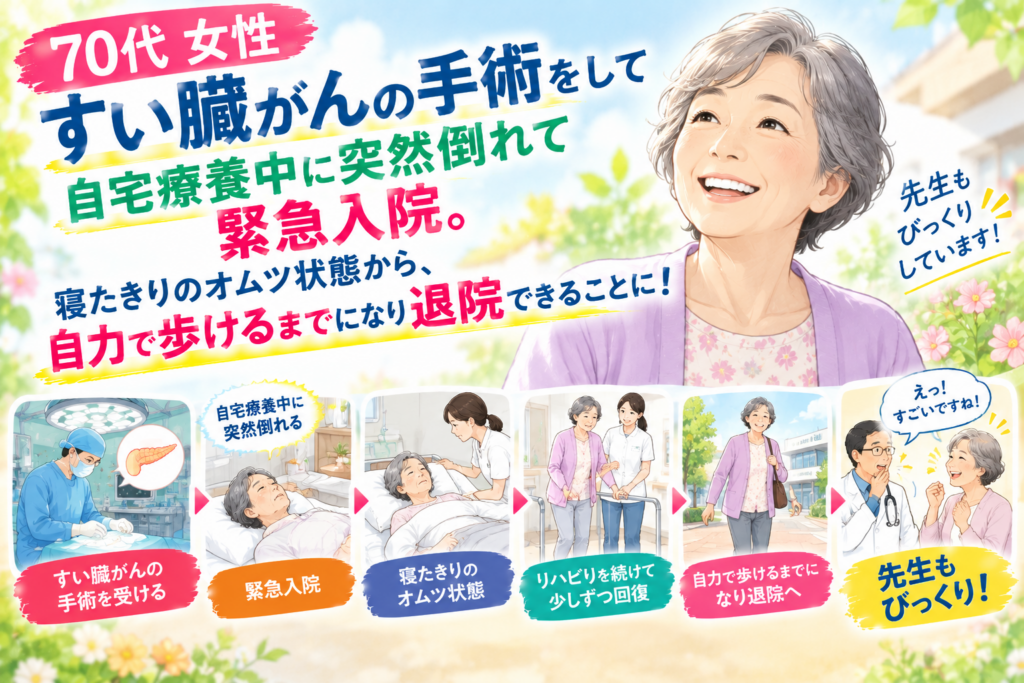 実例　70代　女性　すい臓がん